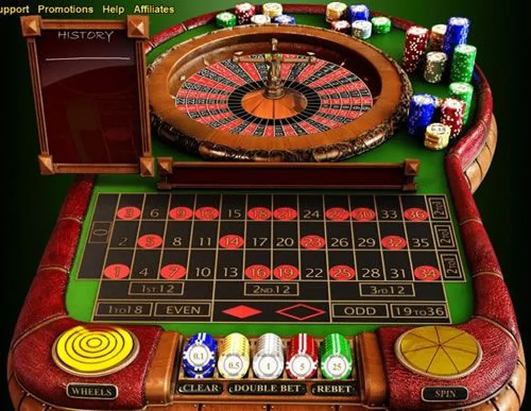Cách Chơi Roulette QQ88 Thắng Lớn Như Chuyên Gia 2 Cách Chơi Roulette QQ88 Thắng Lớn Như Chuyên Gia